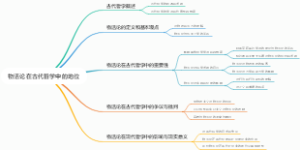 物活论在古代哲学中的地位