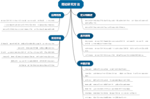 理论研究方法