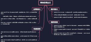 革命乐观主义