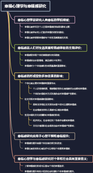 幸福心理学与幸福感研究