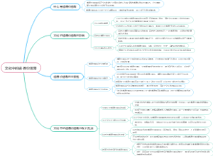 文化中的道德价值观