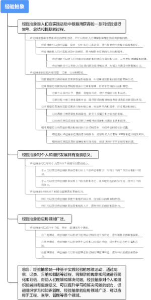 经验抽象