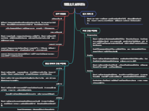 帝国主义全球政治