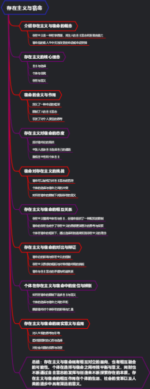 存在主义与宿命