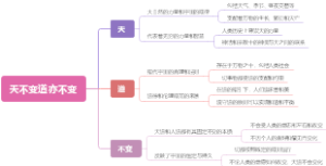 天不变道亦不变