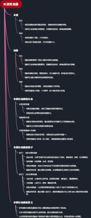 本质和现象