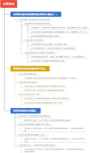 化学进化