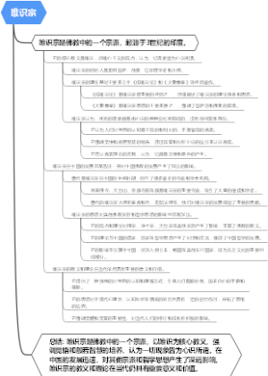 唯识宗