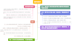 硬件与软件
