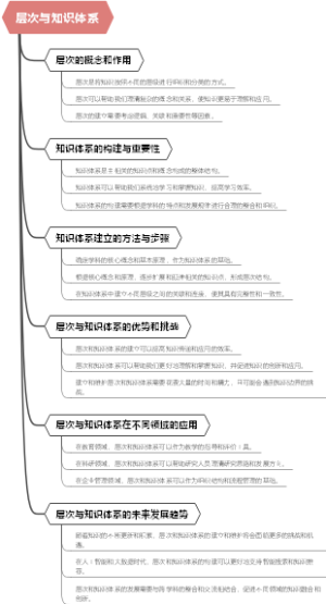 层次与知识体系