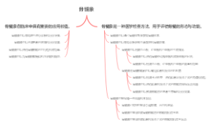 骨髓象