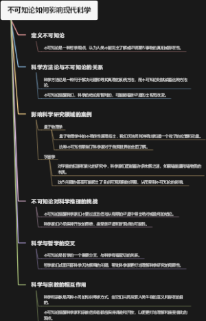 不可知论如何影响现代科学