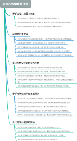 辩学在哲学中的地位