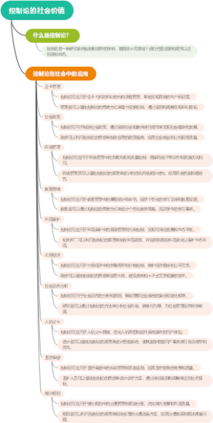 控制论的社会价值