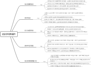 社会学经典著作