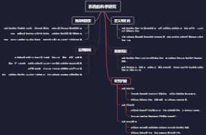 系统的科学研究