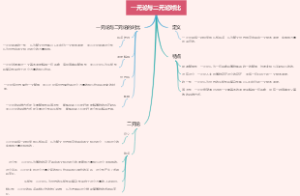 一元论与二元论对比