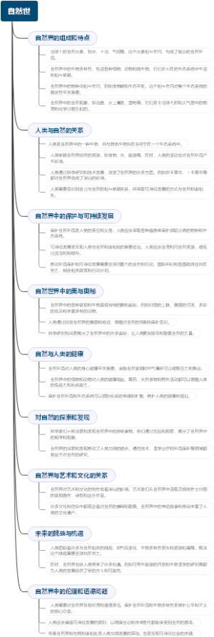 自然世