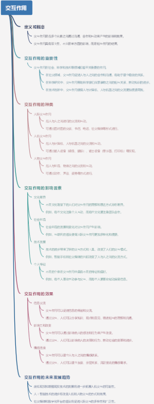 交互作用
