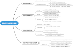 指称理论的语言学解释