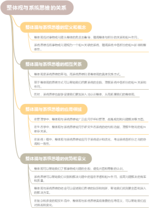 整体观与系统思维的关系