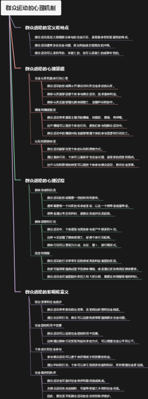 群众运动的心理机制