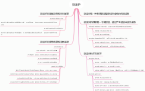 微波炉