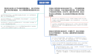 实验流行病学