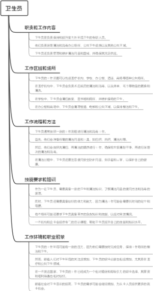 卫生员