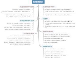 现代营养学知识