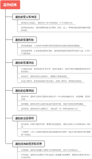 脱肛的涵义
