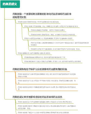 药典的涵义