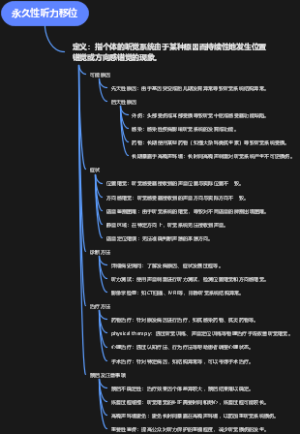 永久性听力移位