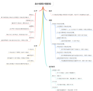 血小板减少性紫癜