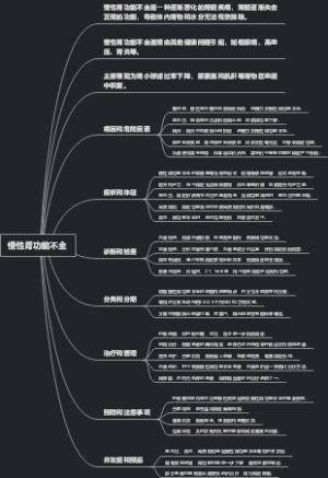 慢性肾功能不全