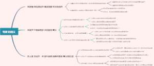 毛发的涵义