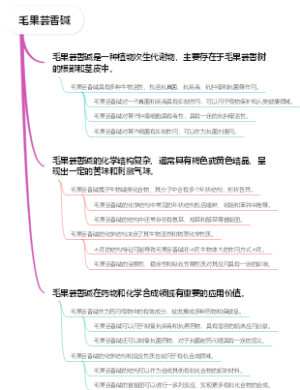 毛果芸香碱