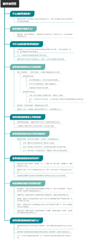 脑脊液检查