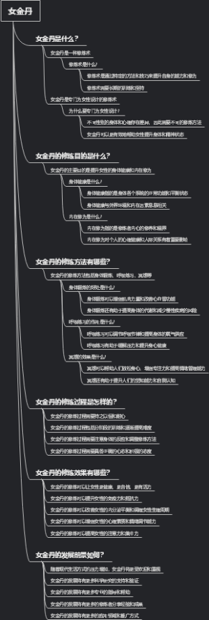 女金丹