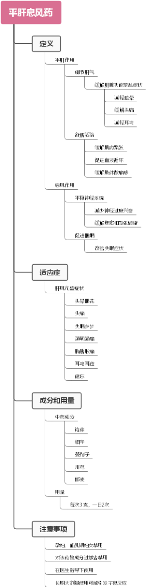 平肝息风药