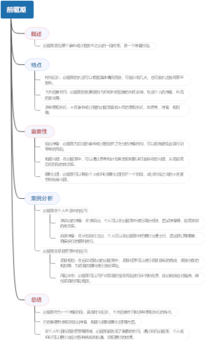 前驱期