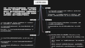 人民卫生出版社