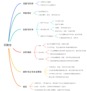 三阴交