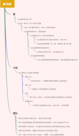 舌淡白