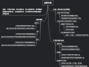 立克次体