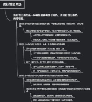 流行性出血热