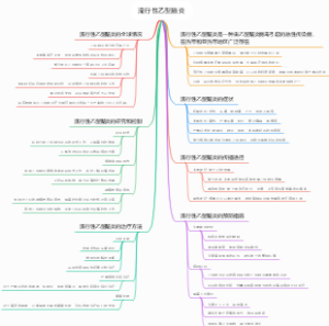 流行性乙型脑炎