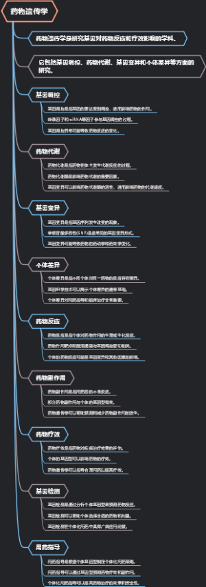 药物遗传学