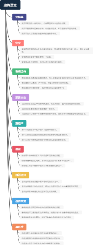 遗传漂变