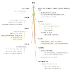 叶酸